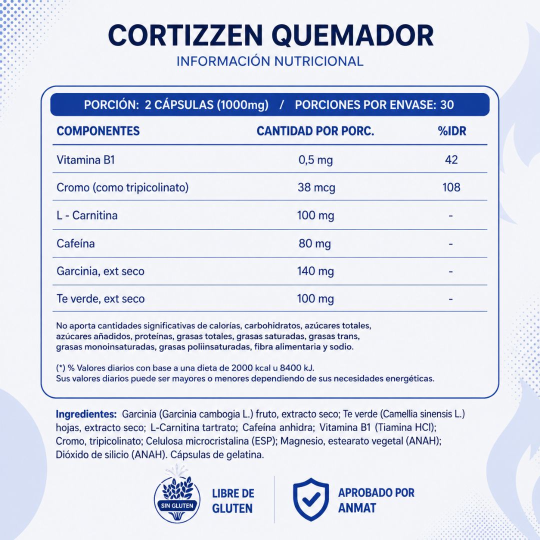 CORTIZZEN Quema Grasas® | Menos panza, más energía, más bienestar diario.