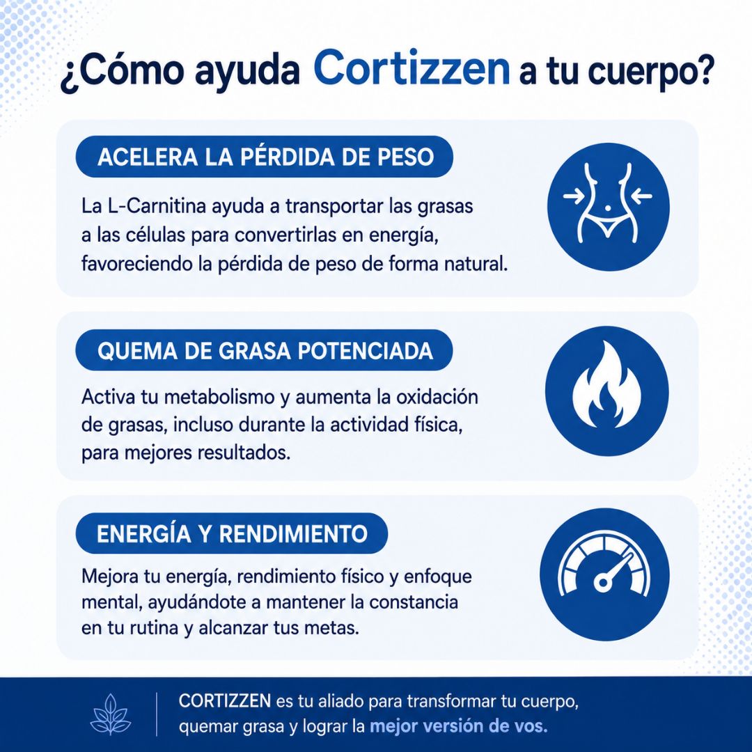 CORTIZZEN Quema Grasas® | Menos panza, más energía, más bienestar diario.