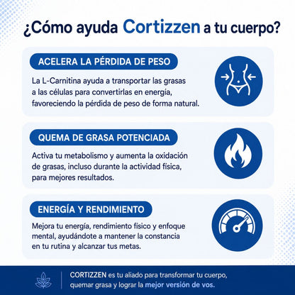 CORTIZZEN Quema Grasas® | Menos panza, más energía, más bienestar diario.