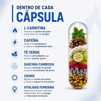 CORTIZZEN Quema Grasas® | Menos panza, más energía, más bienestar diario.