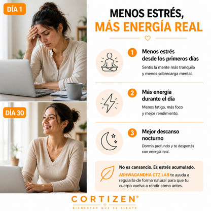 CORTIZZEN | ASHWAGANDHA MAS ENFOQUE, MENOS ESTRÉS Y MAS ENERGÍA