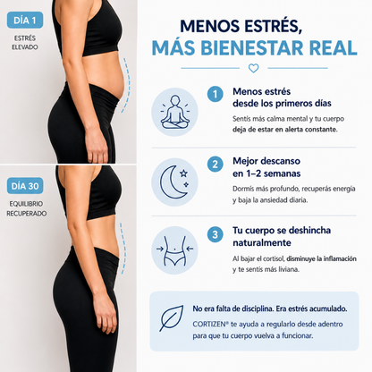 Cortizzen | Regula el Cortisol | Reduce la Hinchazón. Mejora tu Descanso. Elimina Sofocos. Reduce el Estrés