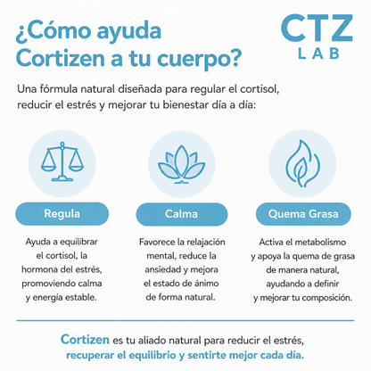 Cortizzen | Regula el Cortisol | Reduce la Hinchazón. Mejora tu Descanso. Elimina Sofocos. Reduce el Estrés